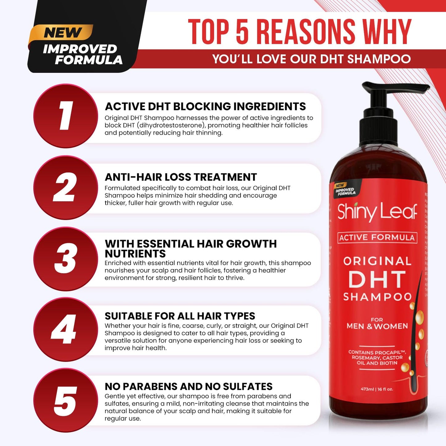 DHT Blocker Haarwuchsshampoo 473 ml, aktive Formel für Haarwachstum mit Biotin